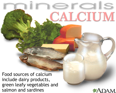 Calcium source