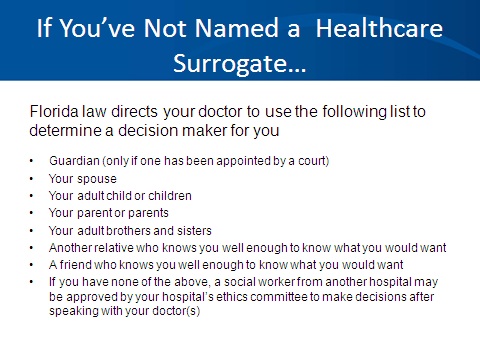 Health Care Surrogate | Advance Directives|Types of Advance Directives | UF  Health, University of Florida Health